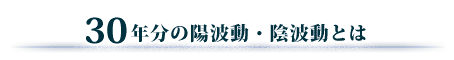 30年分の陽波動・陰波動とは