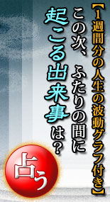 ��1����ʬ�ο�������ư������դ��ۤ��μ����դ���δ֤˵����������ϡ����ꤦ